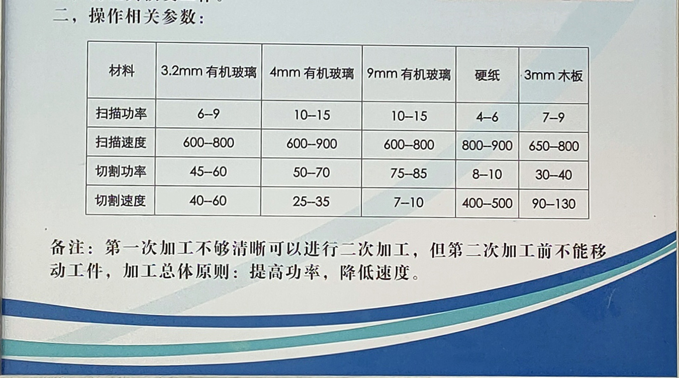 非金属激光切割机的操作